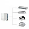 Air Conditioner, TCL, VRF, 12000, 24000 - view 5