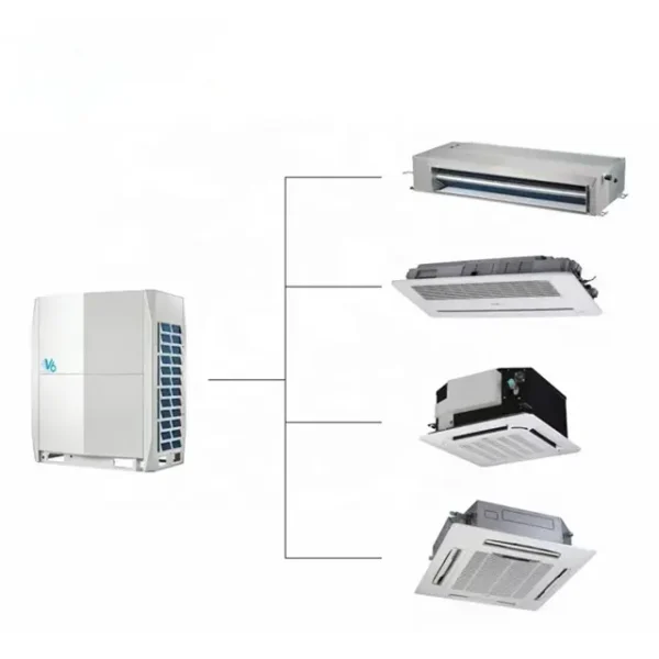 Air Conditioner, TCL, VRF, 12000, 24000 - view 5