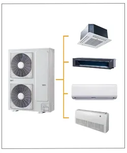 Air Conditioner, TCL, VRF, 12000, 24000 - view 6