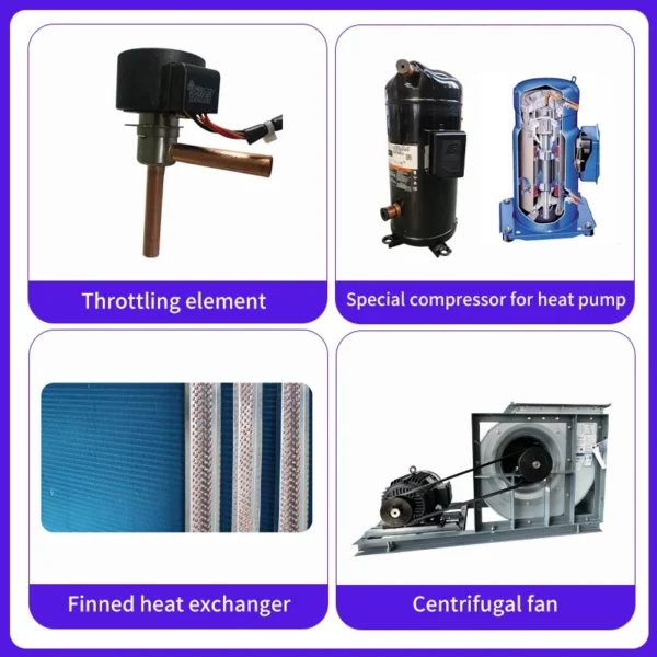 Air Conditioning Unit, XINJIANGHAN, 50KW, Inverter, R-410A - view 5