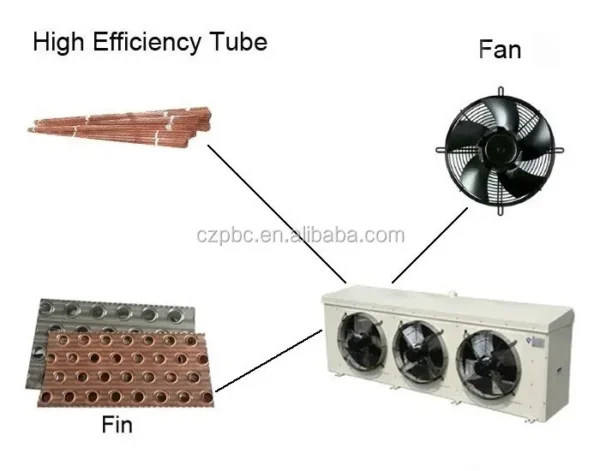 Air Cooled Evaporator, 220-240V, Stainless Steel - view 5
