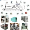 Air Cooled Package Unit, HVAC, 3-5-10-15-30 - view 6