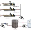 Air Cooled Water Chiller, 8HP, 380-400, 23.5KW 20000kcal - view 2