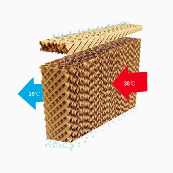 Air Coolers, 7090, 7060, 5090 - view 3