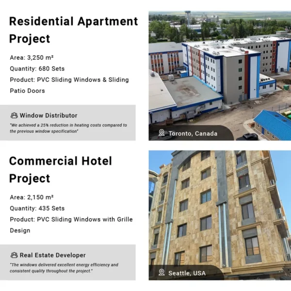 Air Coolers, Vinyl, UPVC Sliding Windows - view 5
