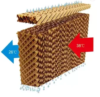 Air Coolers, Wooden pulp paper, MHCOOLINGPAD-01 - view 3