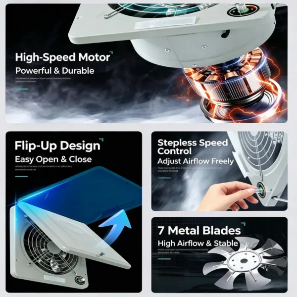 Air Cooling Exhaust Fan, Wall, 1100m3, 100W(0.13hp) - view 6