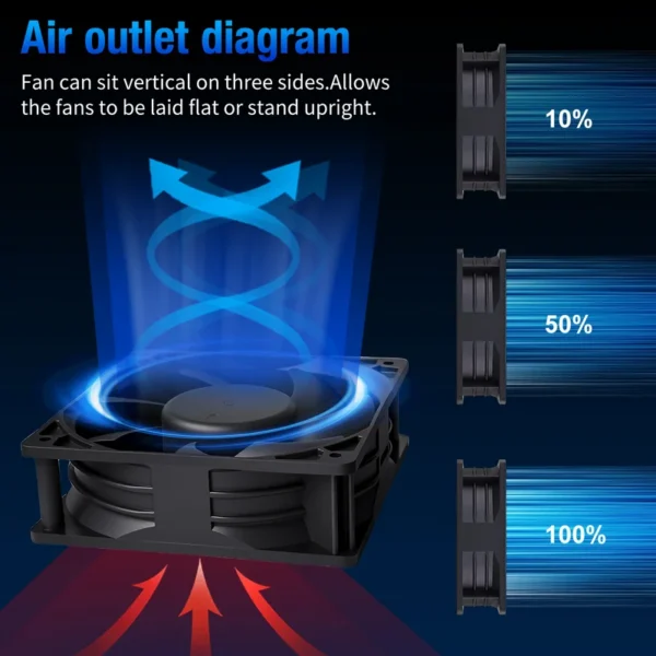 Air Cooling Fan, 12038, Brushless, 12V, 24V - view 3