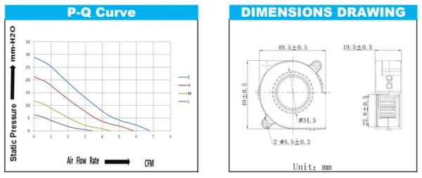 Air Cooling Snail Blower, 50x50x20mm, 5V, 12V, 24V - view 4