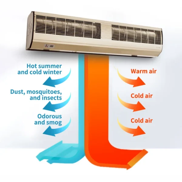 Air Curtain - view 3
