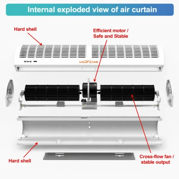 Air Curtain - view 5