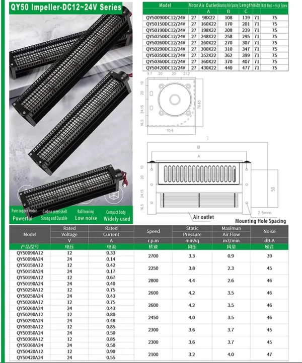 Air Curtain, 1-Meter, 50mm, DC24V, Aluminum - view 2