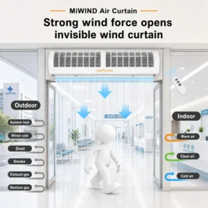 Air Curtain, 1500mm, 3-Year