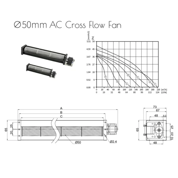 Air Curtain, 230V, 50mm, Tangential, HVAC - view 2
