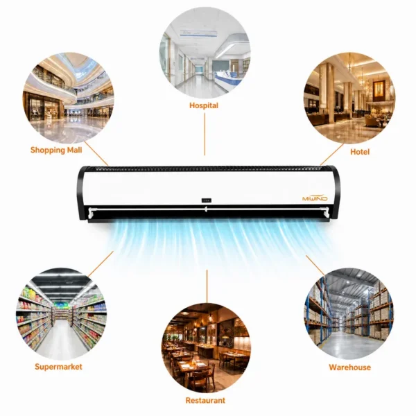 Air Curtain, 3-Year - view 2