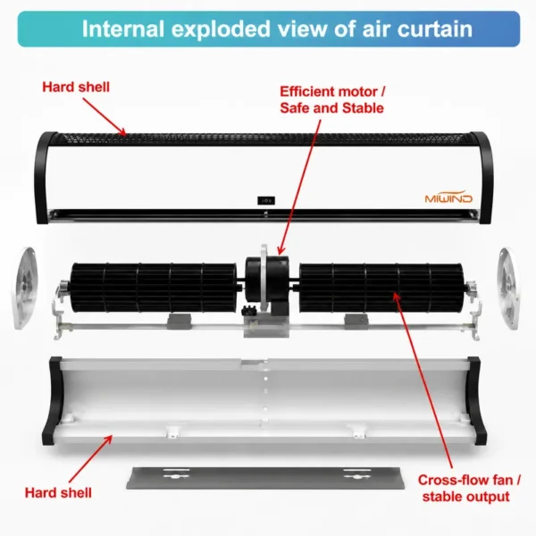 Air Curtain, 3-Year - view 3