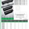 Air Curtain, 30mm, 12V, 24VDual-Impeller, Tangential - view 2