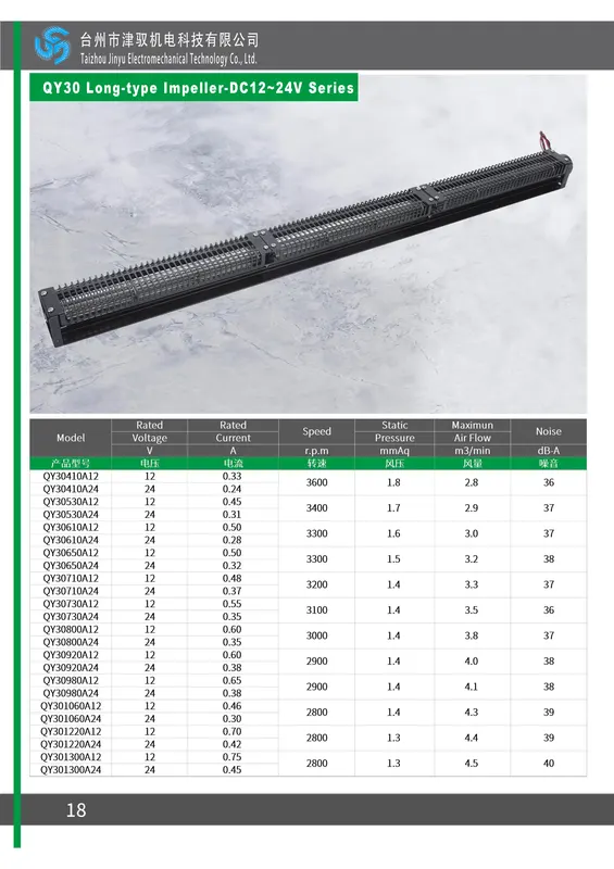 Air Curtain, 30mm, 12V, 24VDual-Impeller, Tangential - view 3