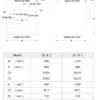 Air Distribution Cool Unit, 0-1200r - view 3