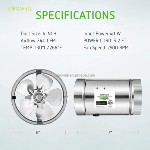 Air Duct Booster Fan, SINOWELL, HAVC, Inline - view 2