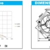 Air Flow Ball Bearing, 22580MM, 225x225x80mm, 220V, Axial - view 3