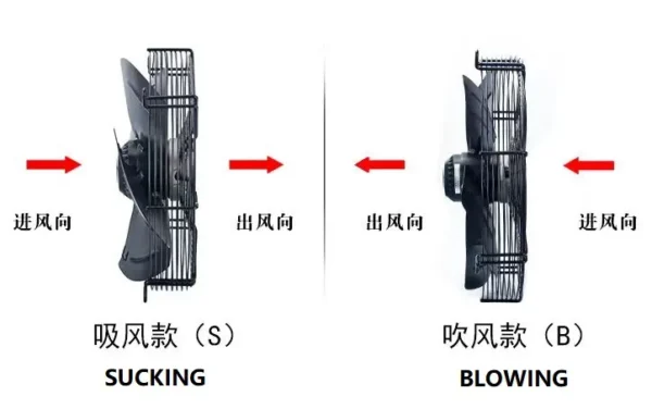 Air Flow Cooling Fan, 220V/380V, 350mm, Steel, Axial - view 3