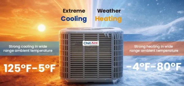 Air Handler Heating Unit, SEER2, R454B, 24k, 36k - view 4