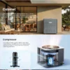 Air Handler Unit, SEER2, R32 - view 5