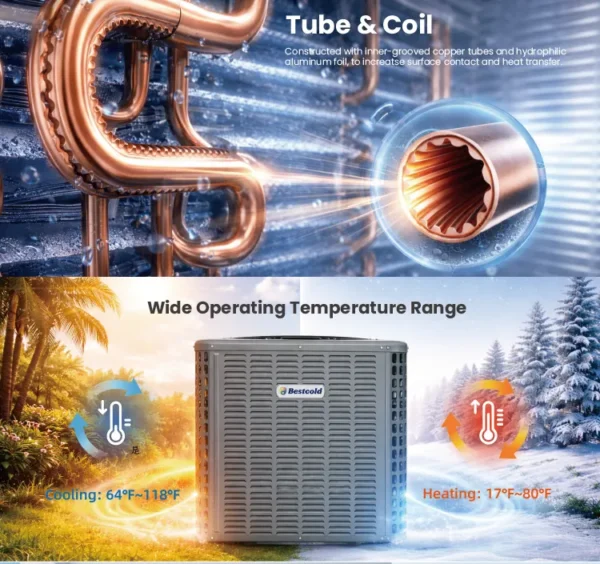 Air Handler Unit, SEER2, R32 - view 6