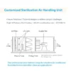 Air Handling Unit - view 2