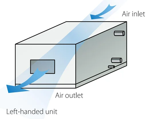 Air Handling Unit, 10000m3/h, HVAC, AHU - view 5