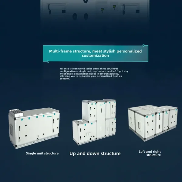 Air Handling Unit, 220V, 220V380V, 60~120 kW - view 6