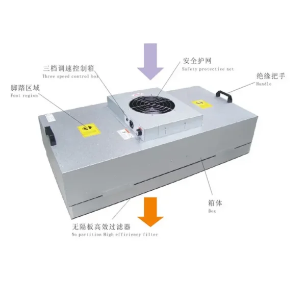Air Handling Unit, 220V, AC - view 3