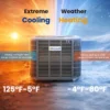 Air Handling Unit, 36000, SEER2, HVAC - view 6
