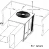 Air Handling Unit, 36k-300K(Btu, R410A - view 5