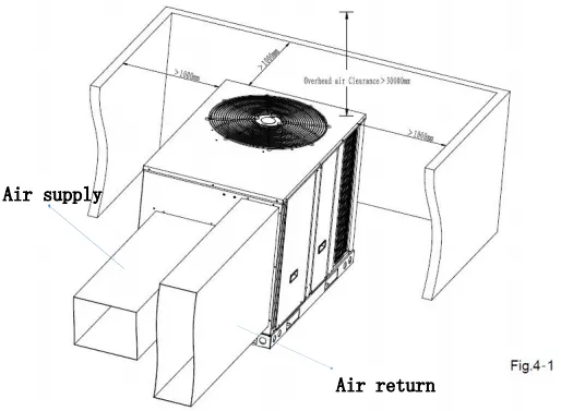 Air Handling Unit, 36k-300K(Btu, R410A - view 5