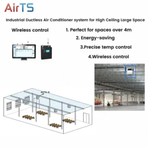 Air Handling Unit, 380±5%