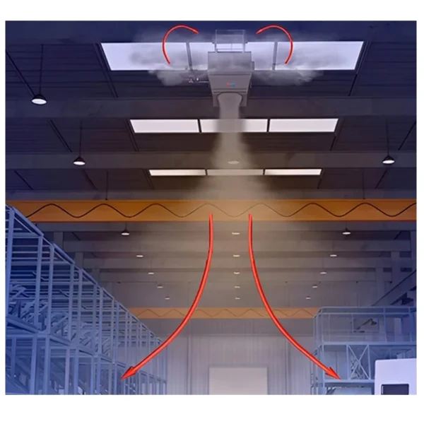 Air Handling Unit, 380±5% - view 5