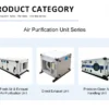 Air Handling Unit, 380 V, 18.5 - view 2