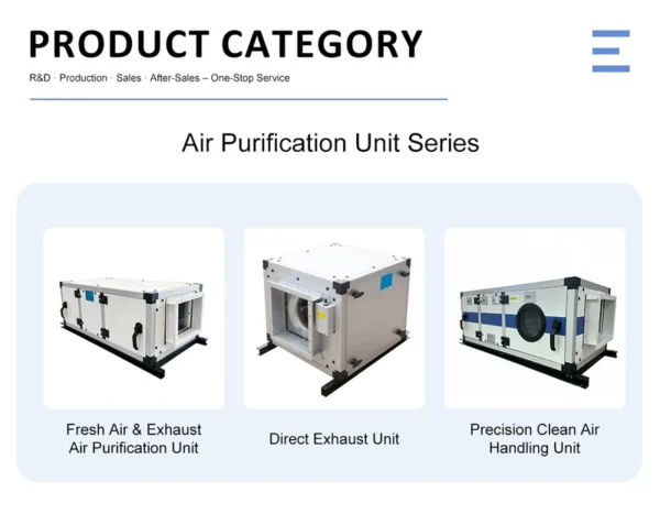 Air Handling Unit, 380 V, 18.5 - view 2