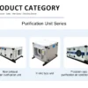 Air Handling Unit, 380 V, 2.7 - view 5