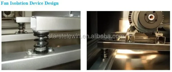 Air Handling Unit, 5000CFM, from 1000m3, Galvanized Steel - view 5