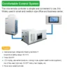 Air Handling Unit, 5500m³, R410A - view 4