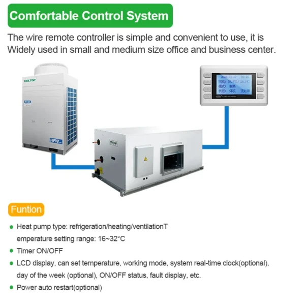 Air Handling Unit, 5500m³, R410A - view 4
