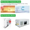 Air Handling Unit, 5500m³, R410A - view 5