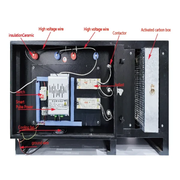 Air Handling Unit, 98%, ESP - view 3