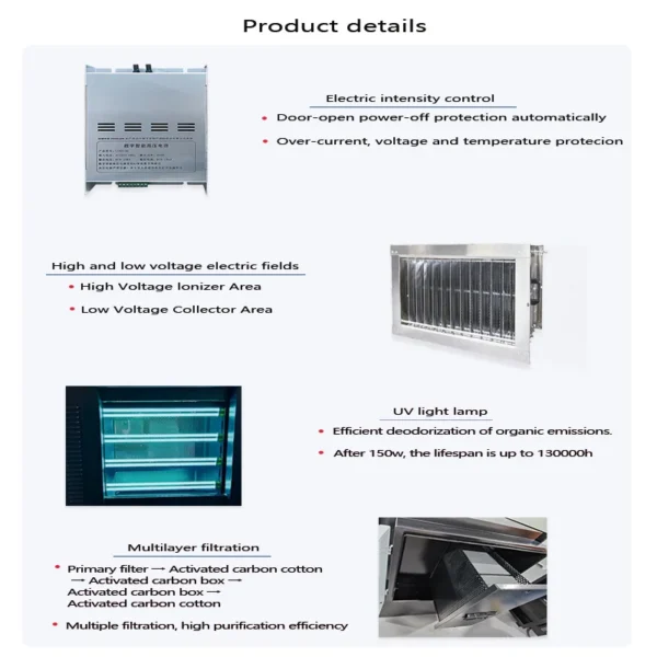 Air Handling Unit, 98%, ESP - view 4