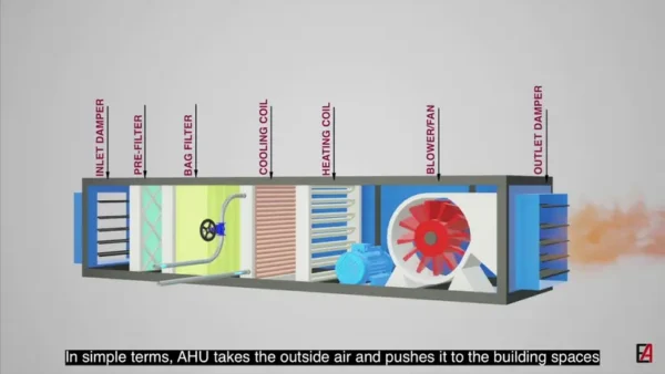Air Handling Unit, AHU, 40000m³, 1.35 - view 6