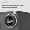 Air Handling Unit, AHU, ERV - view 6