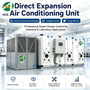 Air Handling Unit, AHU, R-32, DX unit